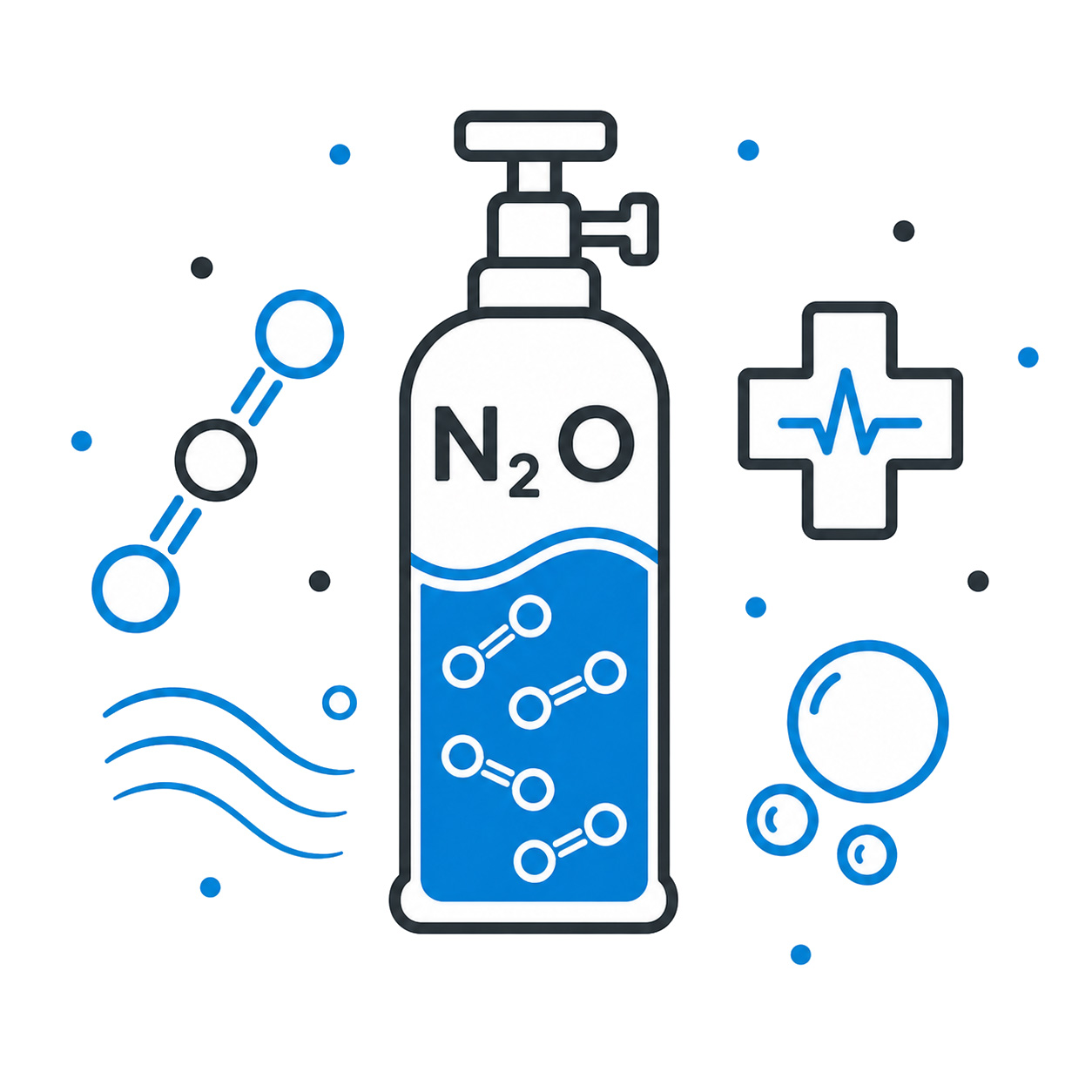 Nitrous Oxide
